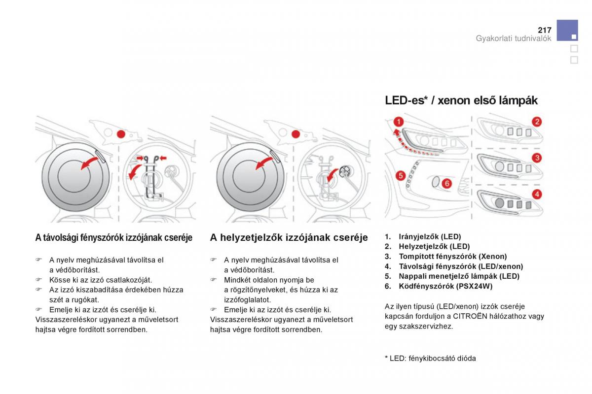 Citroen DS3 Kezelesi utmutato / page 219