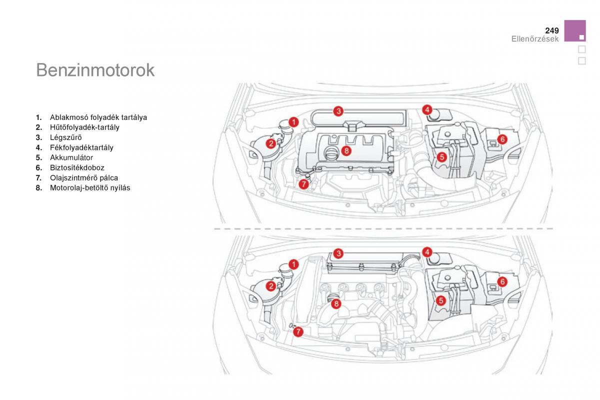 Citroen DS3 Kezelesi utmutato / page 251