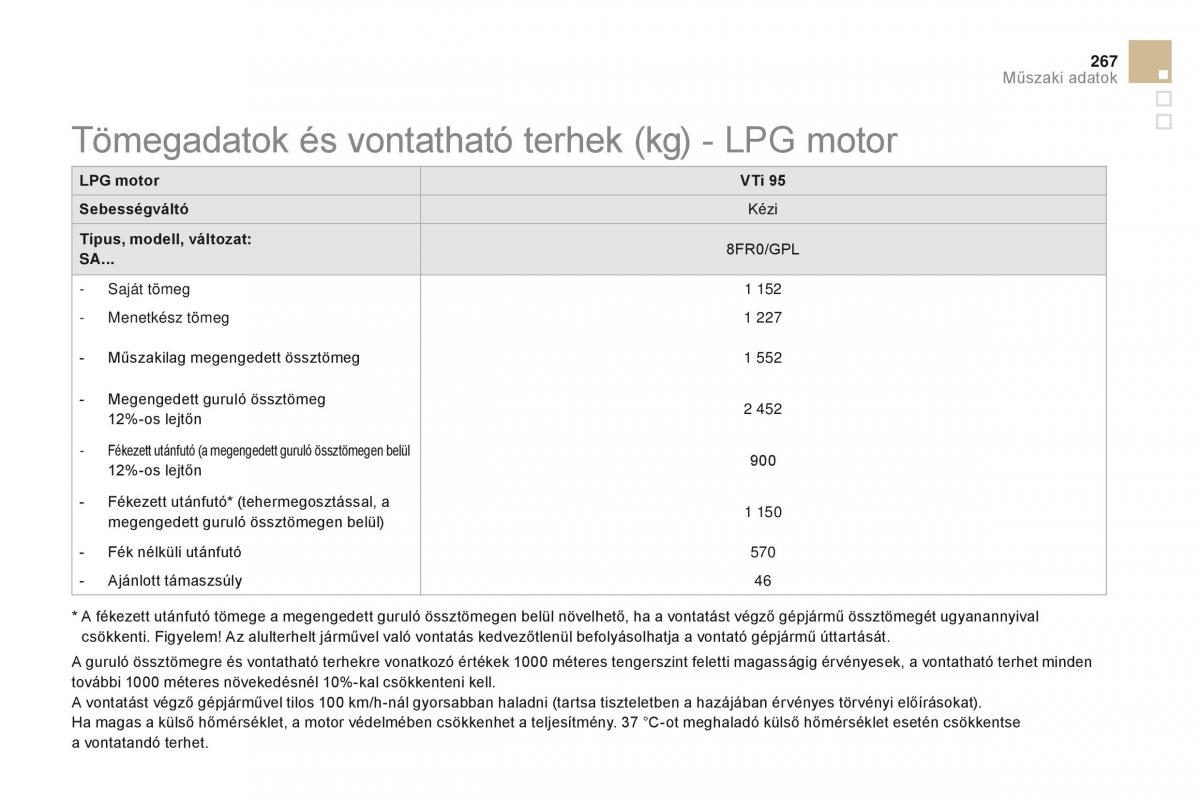 Citroen DS3 Kezelesi utmutato / page 269