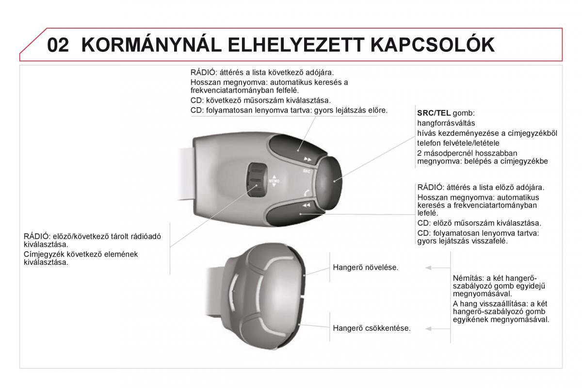 Citroen DS3 Kezelesi utmutato / page 286