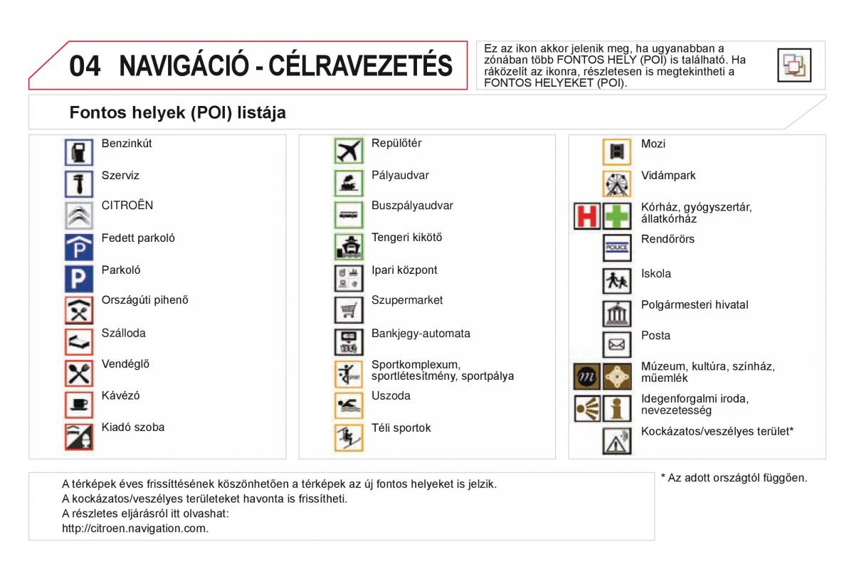 Citroen DS3 Kezelesi utmutato / page 294