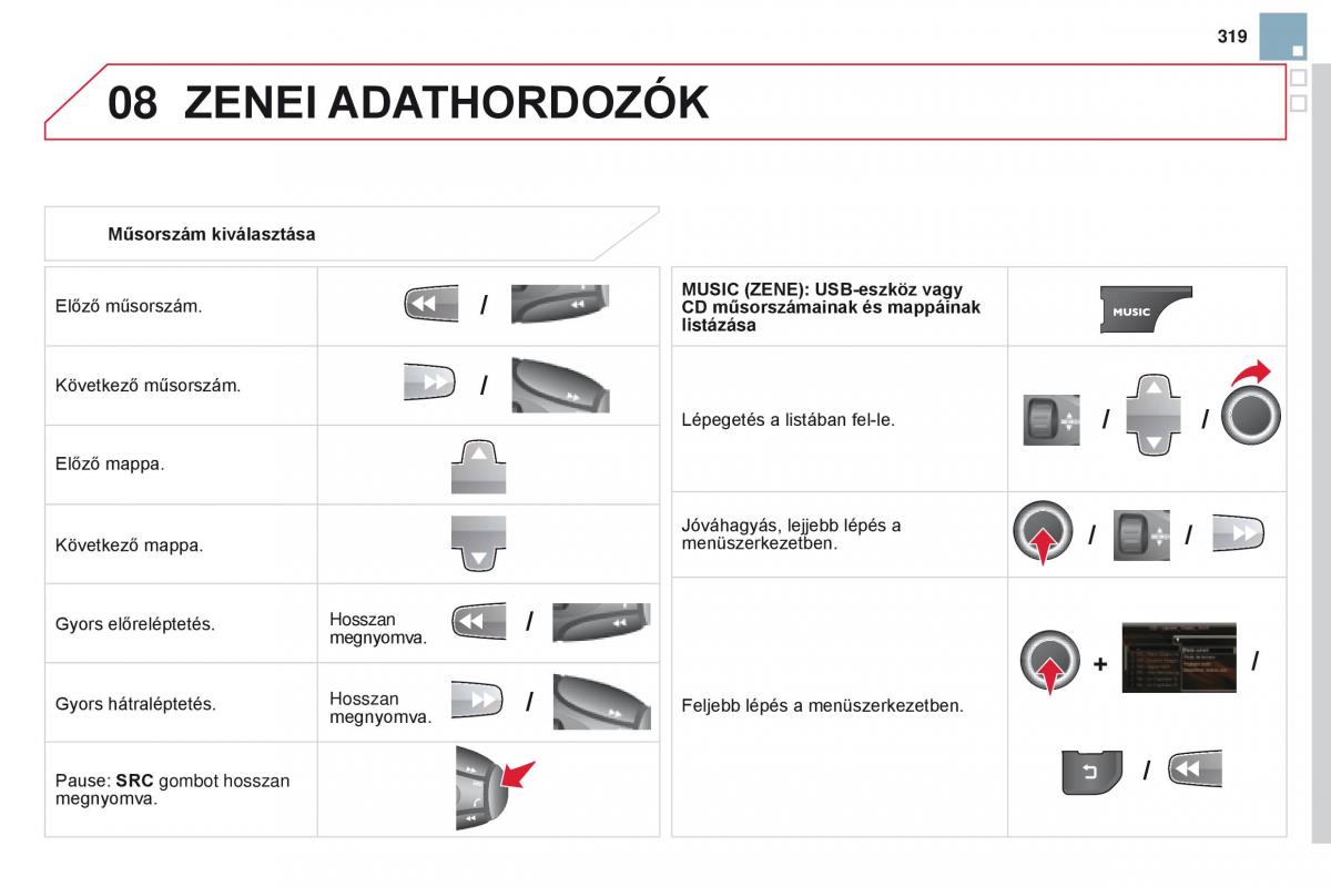 Citroen DS3 Kezelesi utmutato / page 321