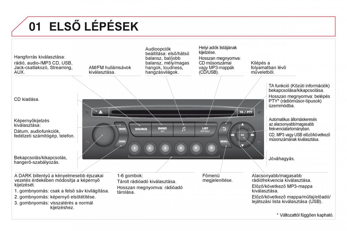 Citroen DS3 Kezelesi utmutato / page 338