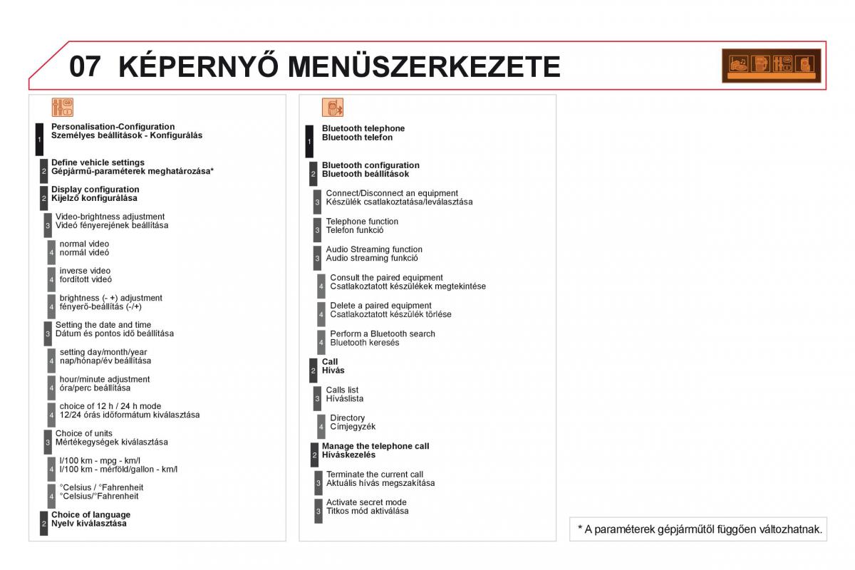 Citroen DS3 Kezelesi utmutato / page 354