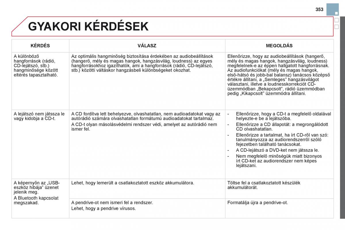 Citroen DS3 Kezelesi utmutato / page 355