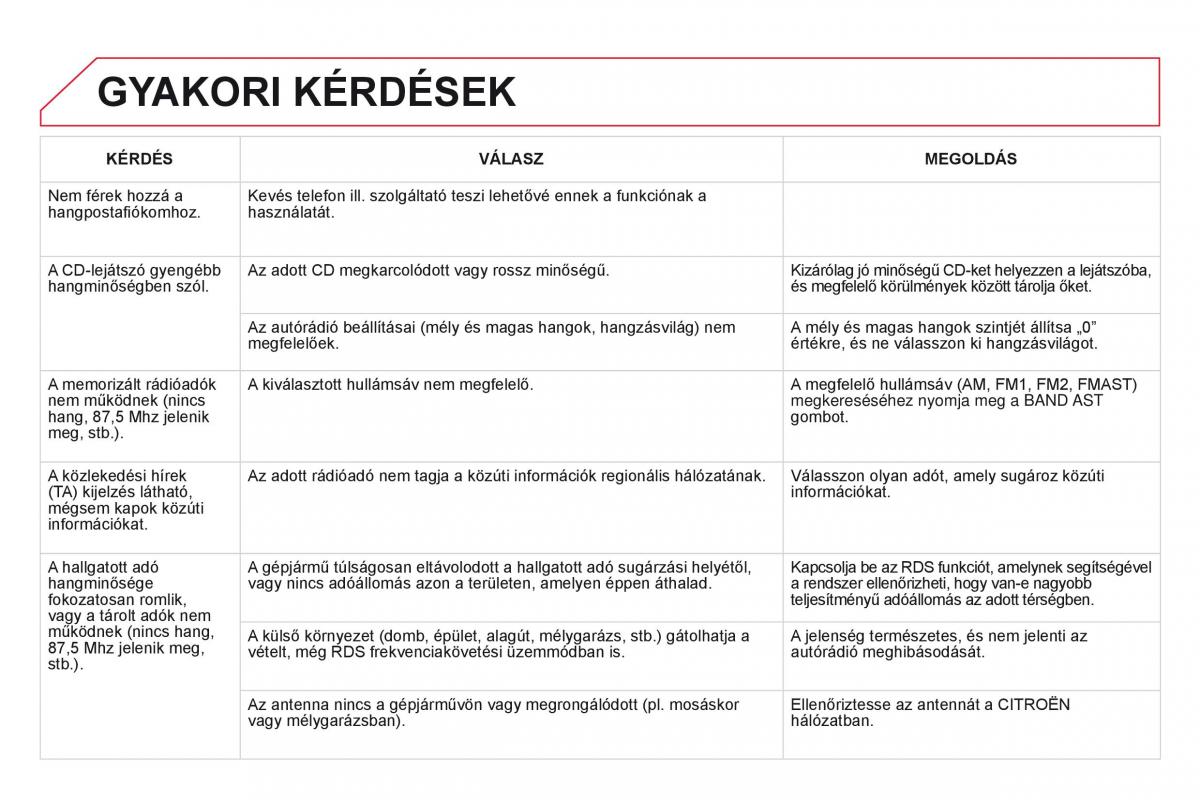 Citroen DS3 Kezelesi utmutato / page 356