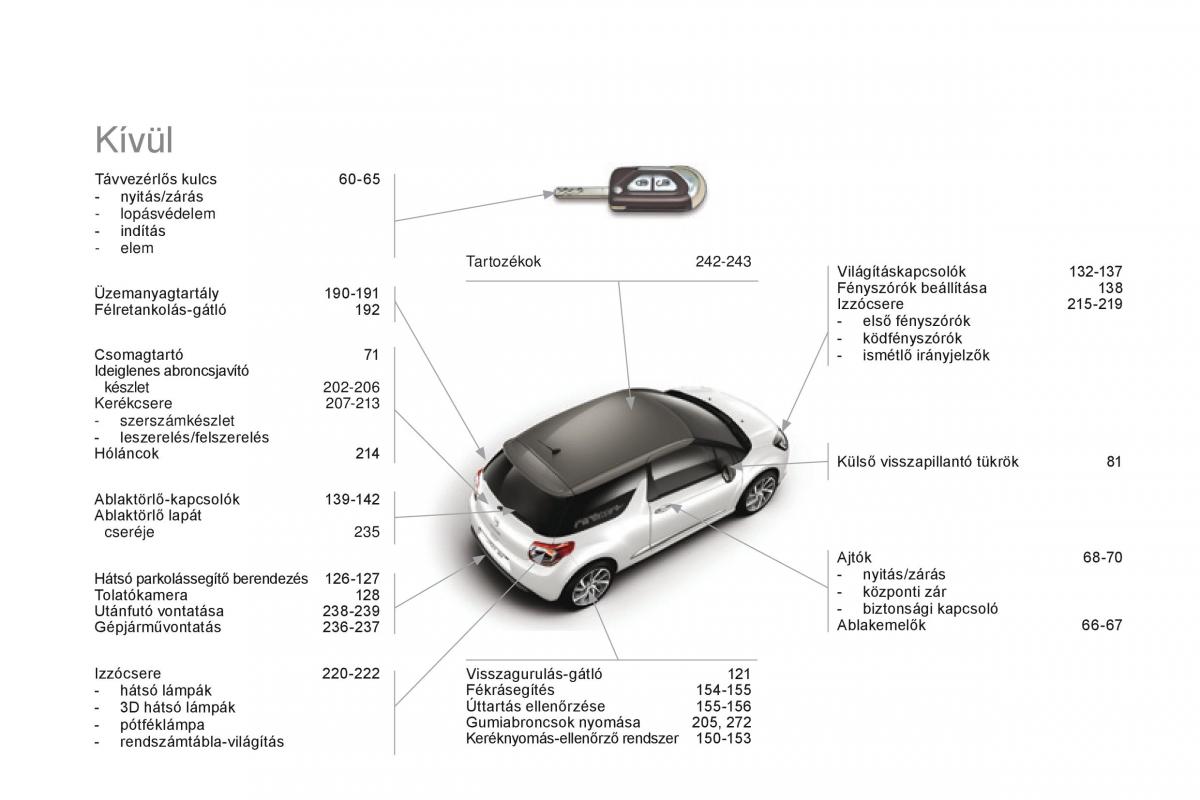 Citroen DS3 Kezelesi utmutato / page 360