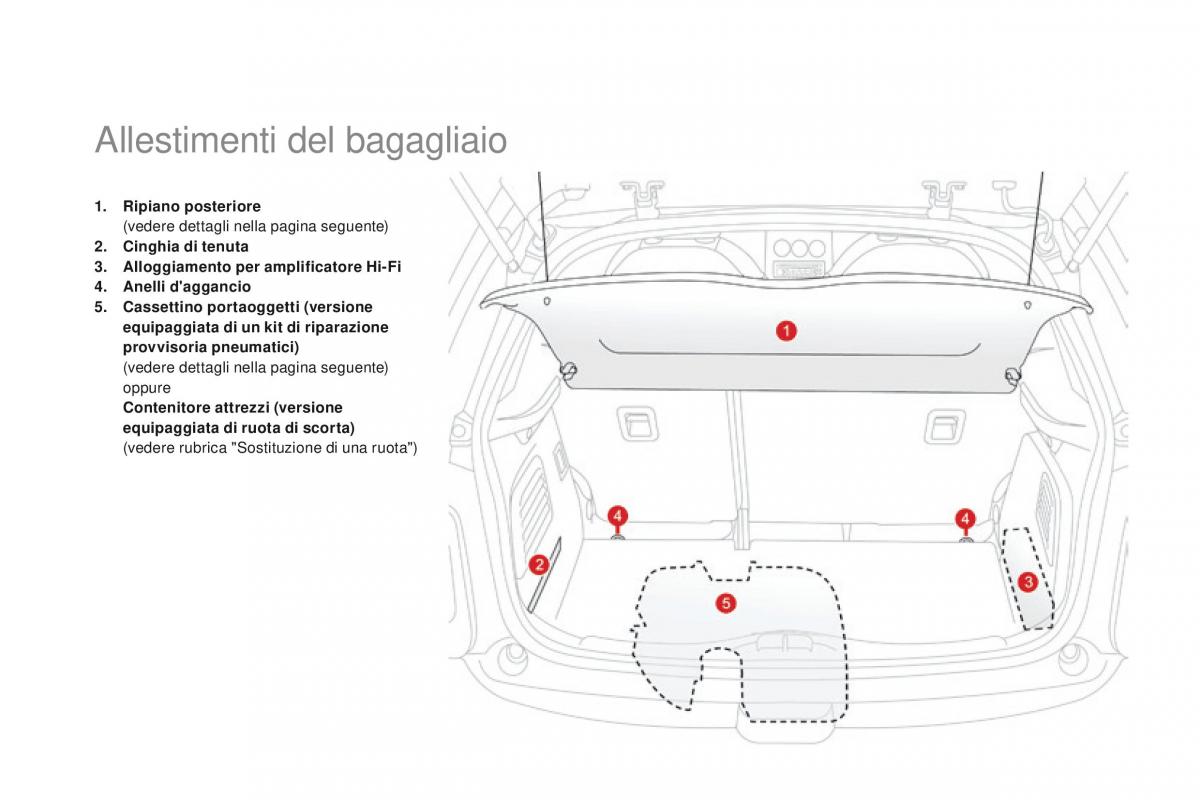 Citroen DS3 manuale del proprietario / page 104