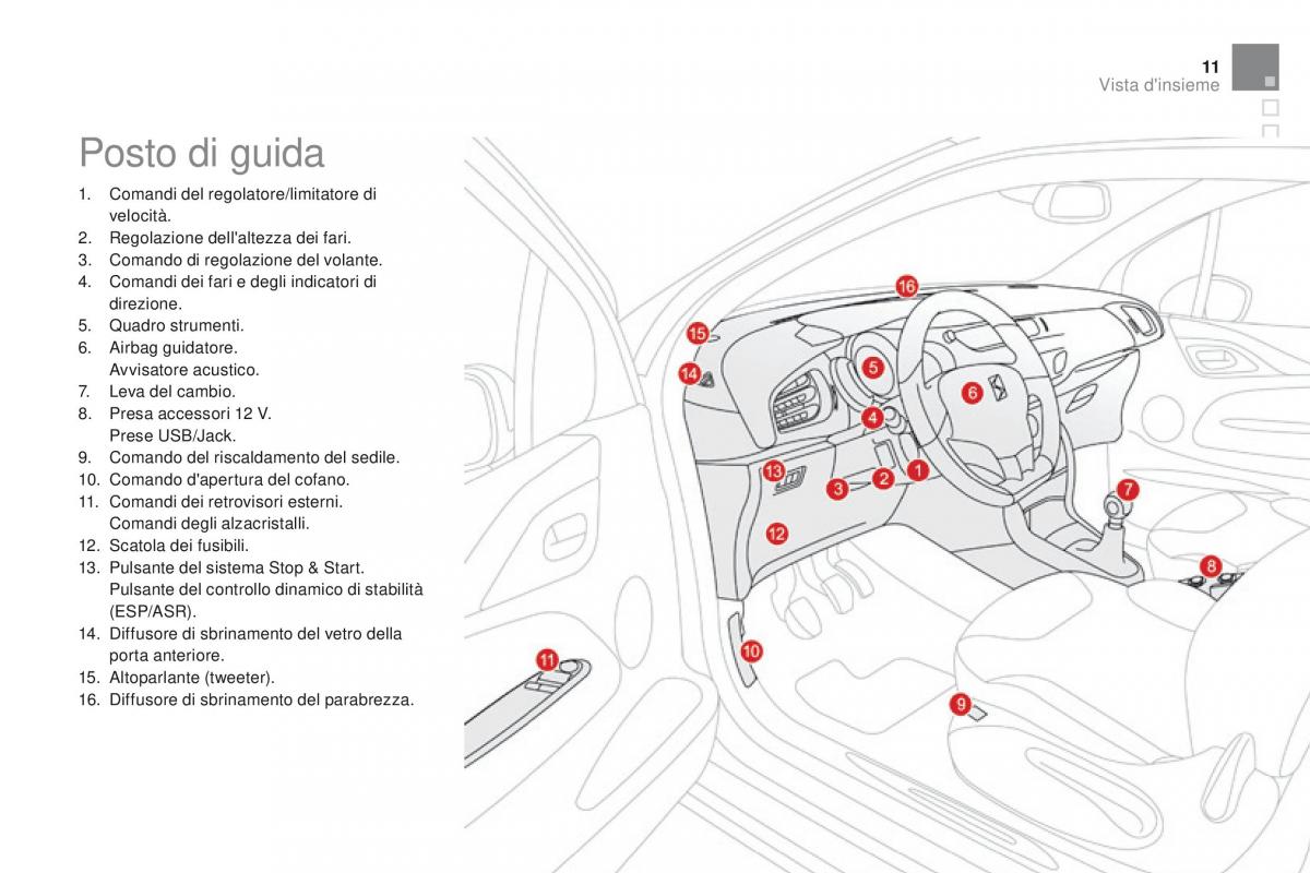 Citroen DS3 manuale del proprietario / page 13