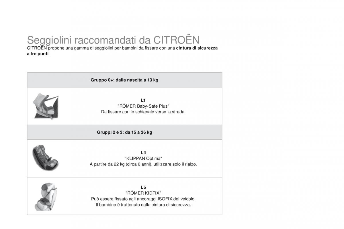 Citroen DS3 manuale del proprietario / page 182