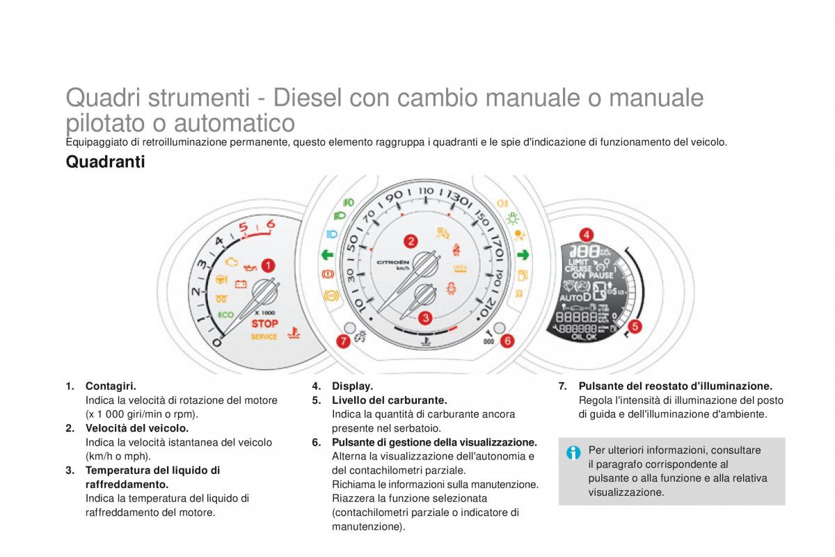 Citroen DS3 manuale del proprietario / page 20