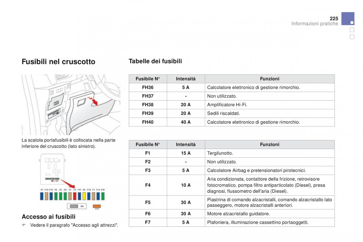 Citroen DS3 manuale del proprietario / page 227