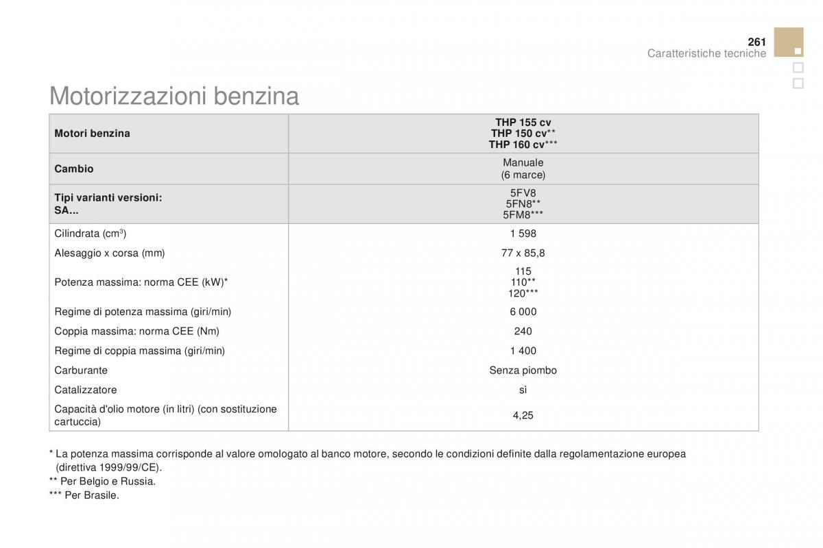 Citroen DS3 manuale del proprietario / page 263