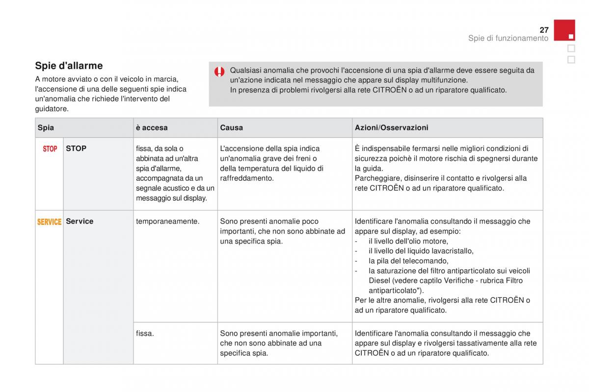 Citroen DS3 manuale del proprietario / page 29