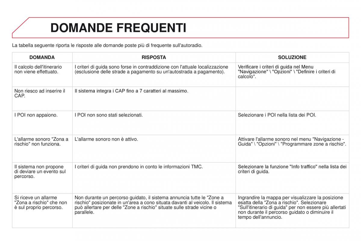 Citroen DS3 manuale del proprietario / page 330