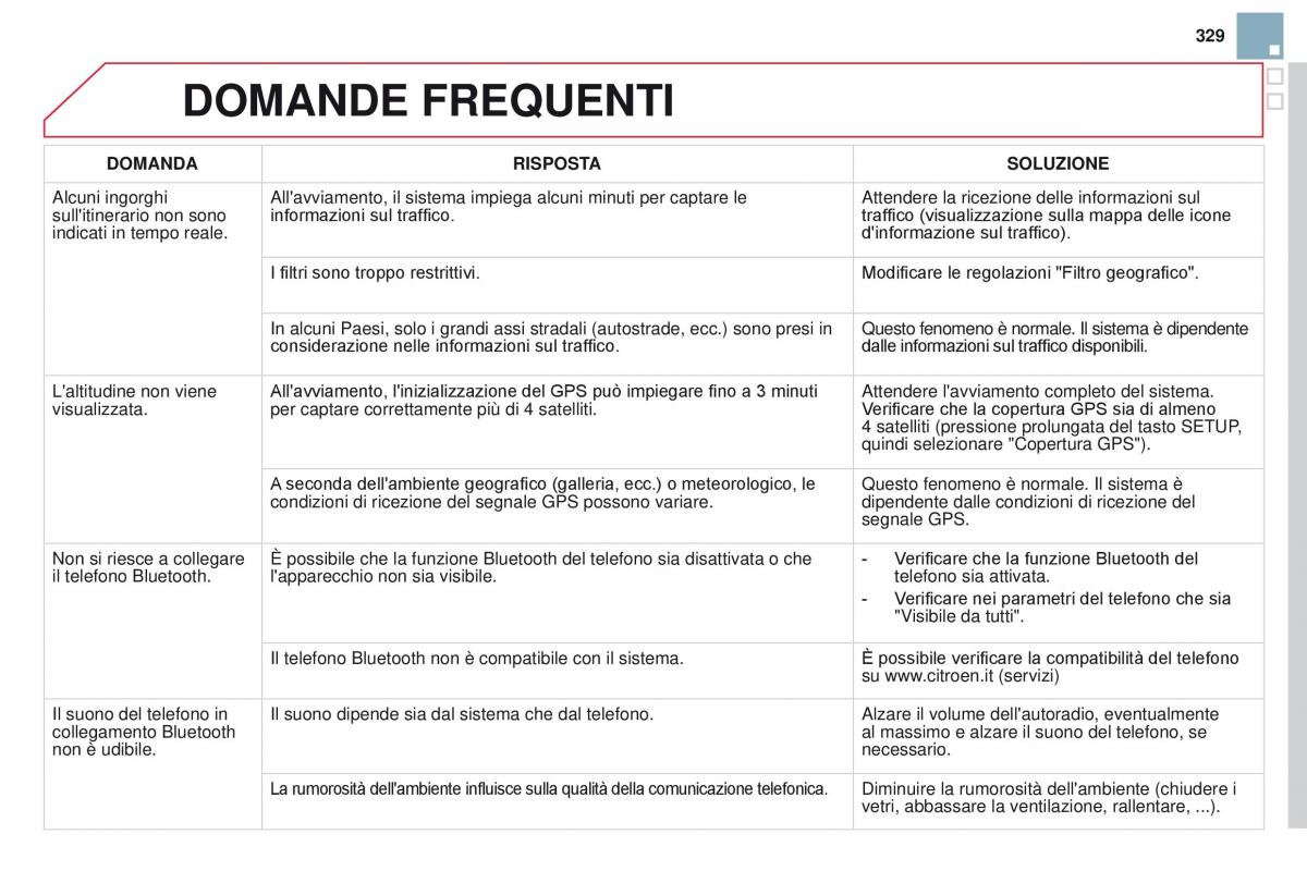 Citroen DS3 manuale del proprietario / page 331