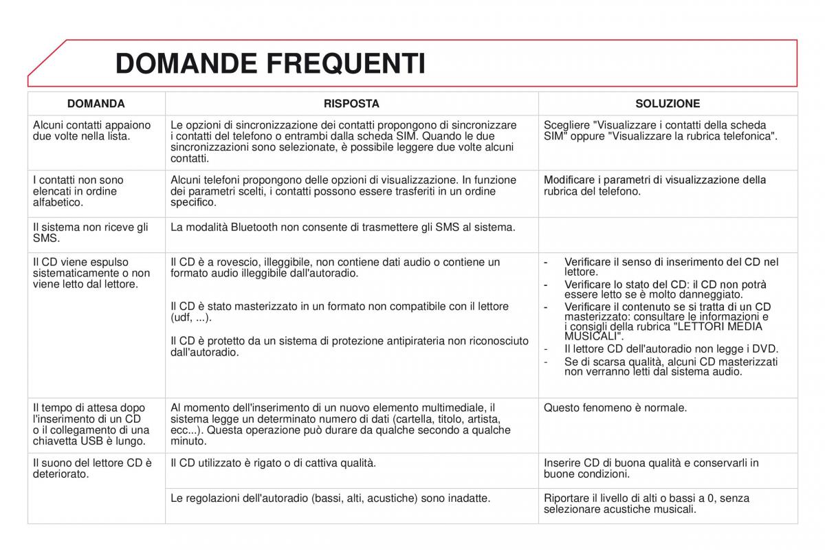 Citroen DS3 manuale del proprietario / page 332