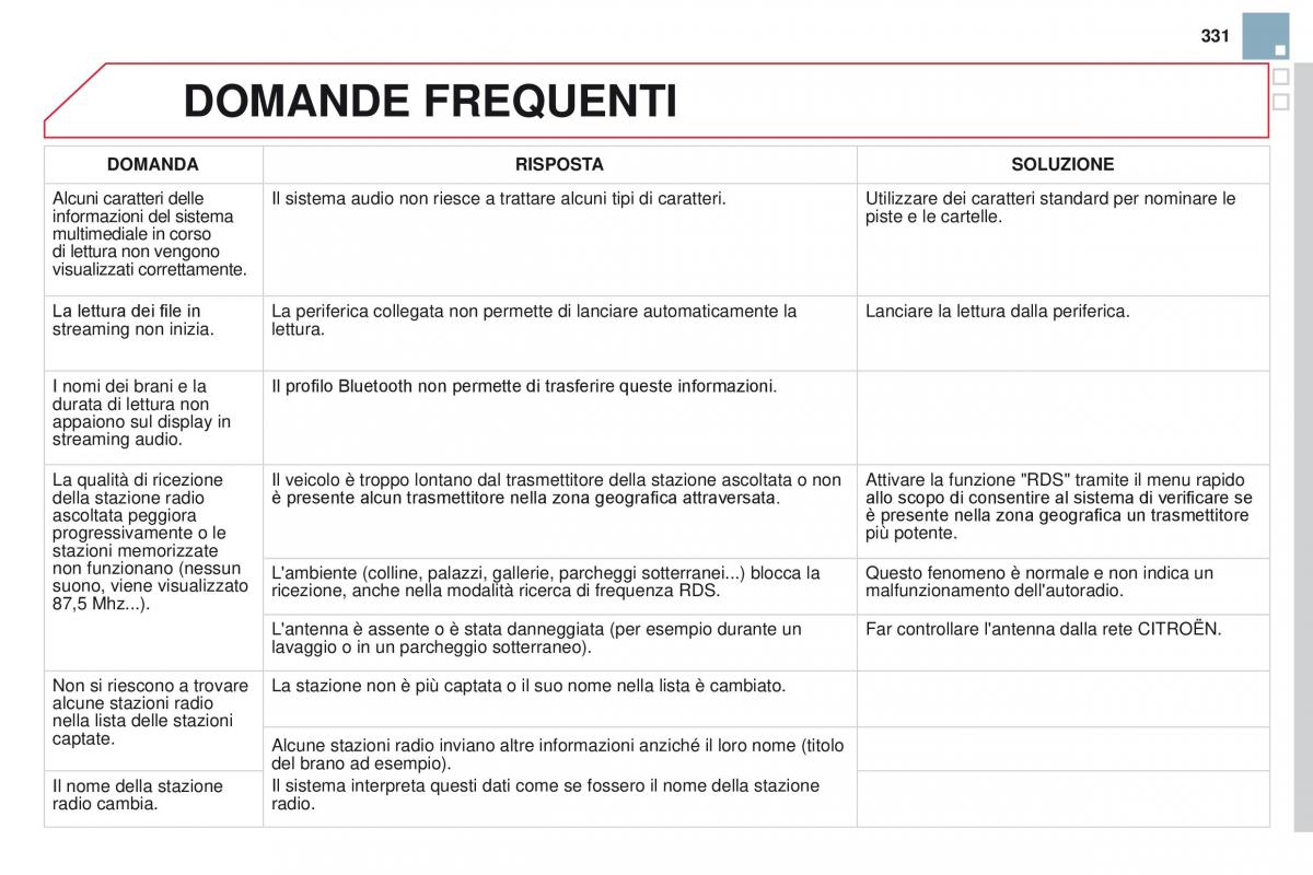 Citroen DS3 manuale del proprietario / page 333