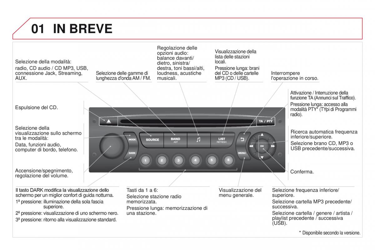 Citroen DS3 manuale del proprietario / page 338