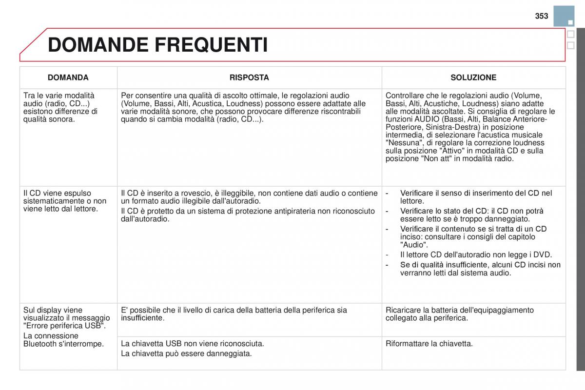 Citroen DS3 manuale del proprietario / page 355