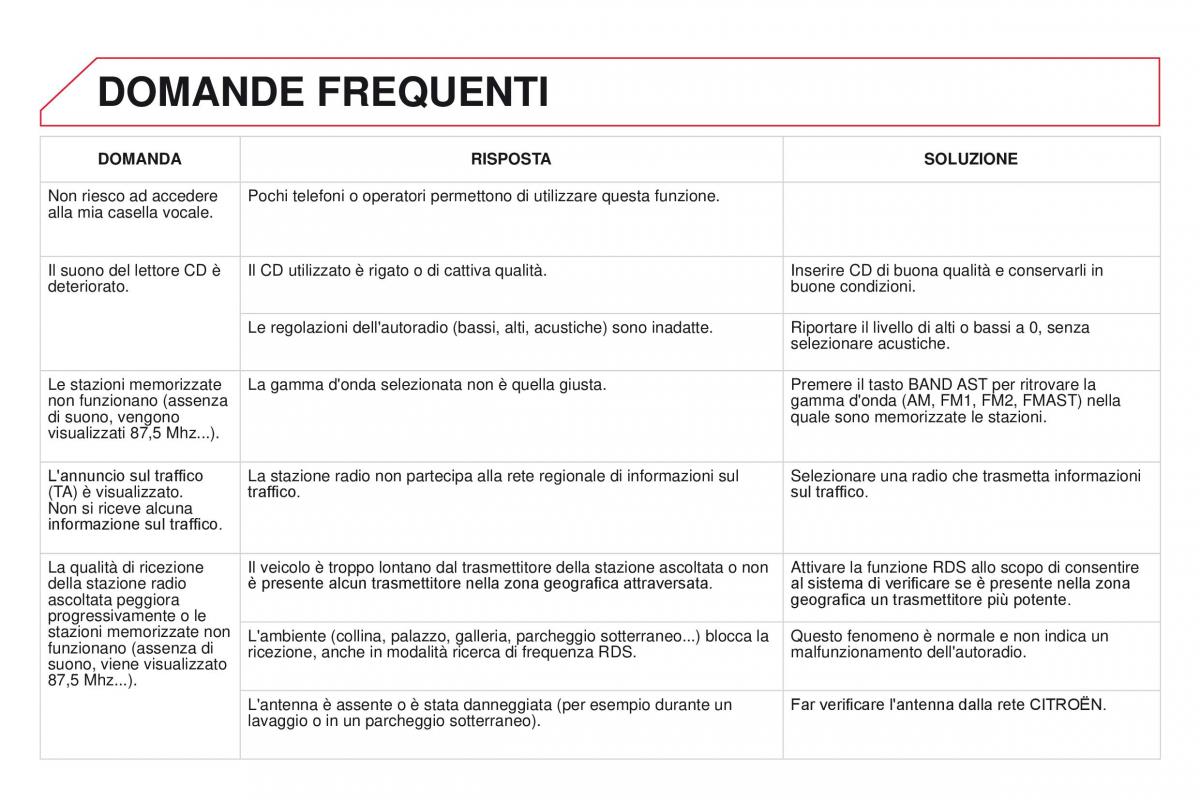 Citroen DS3 manuale del proprietario / page 356