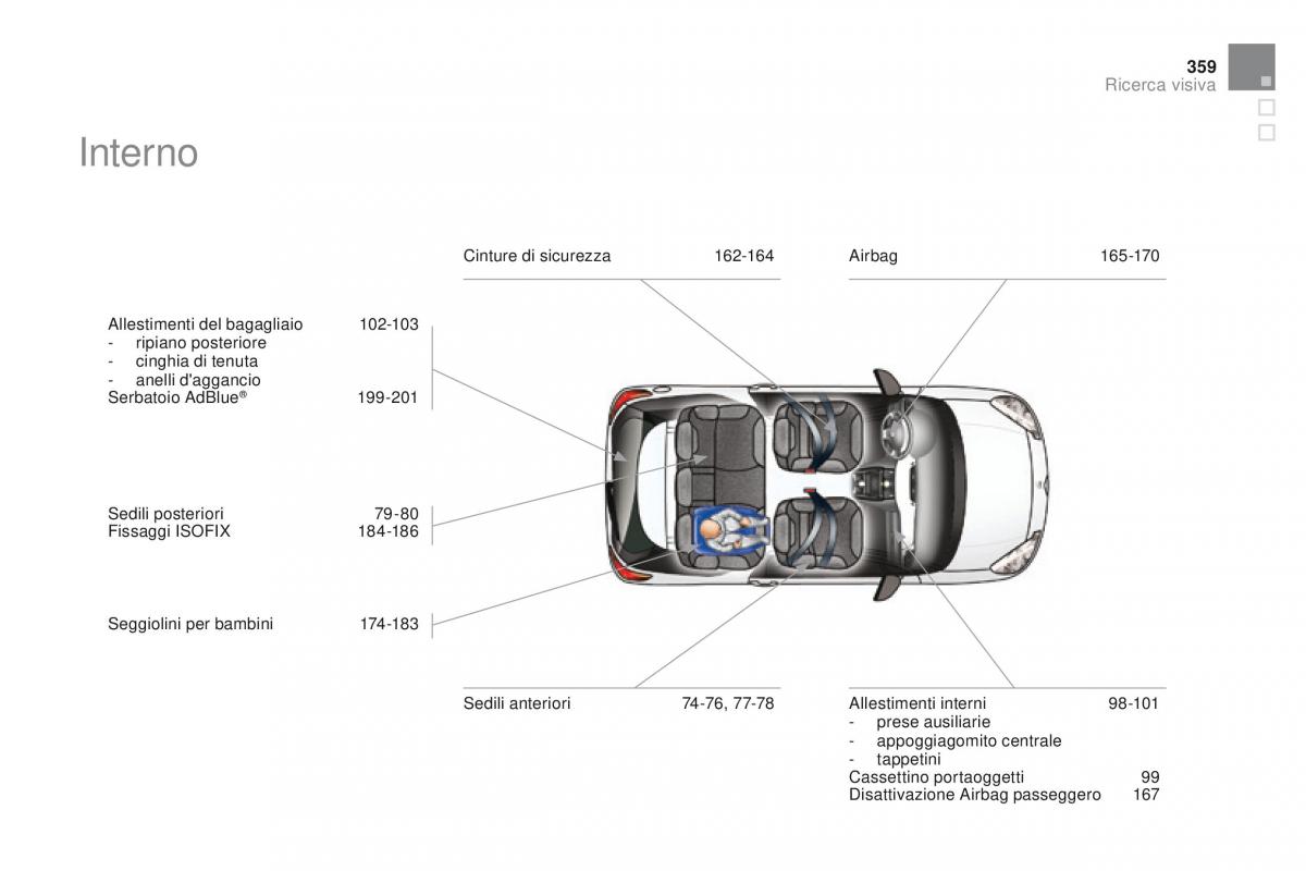 Citroen DS3 manuale del proprietario / page 361