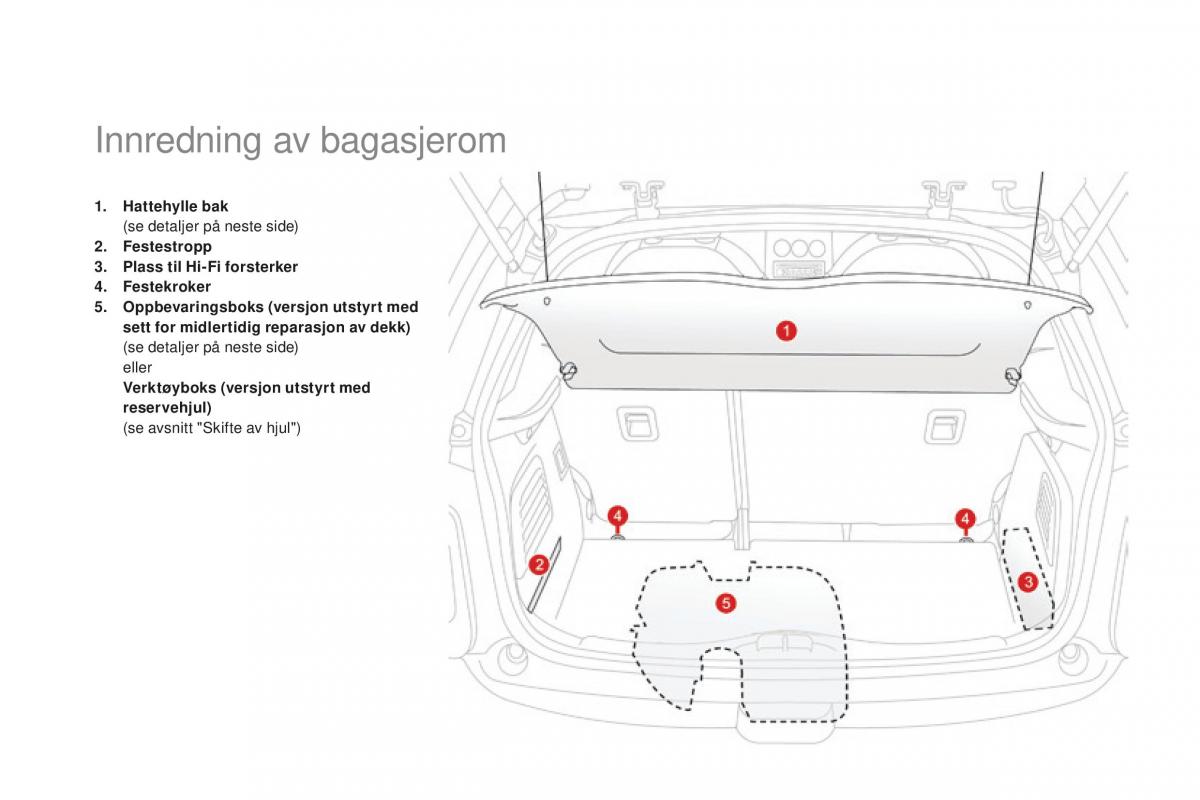 Citroen DS3 bruksanvisningen / page 104