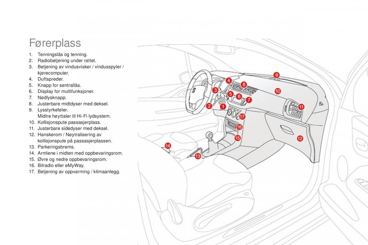 Citroen DS3 bruksanvisningen / page 14