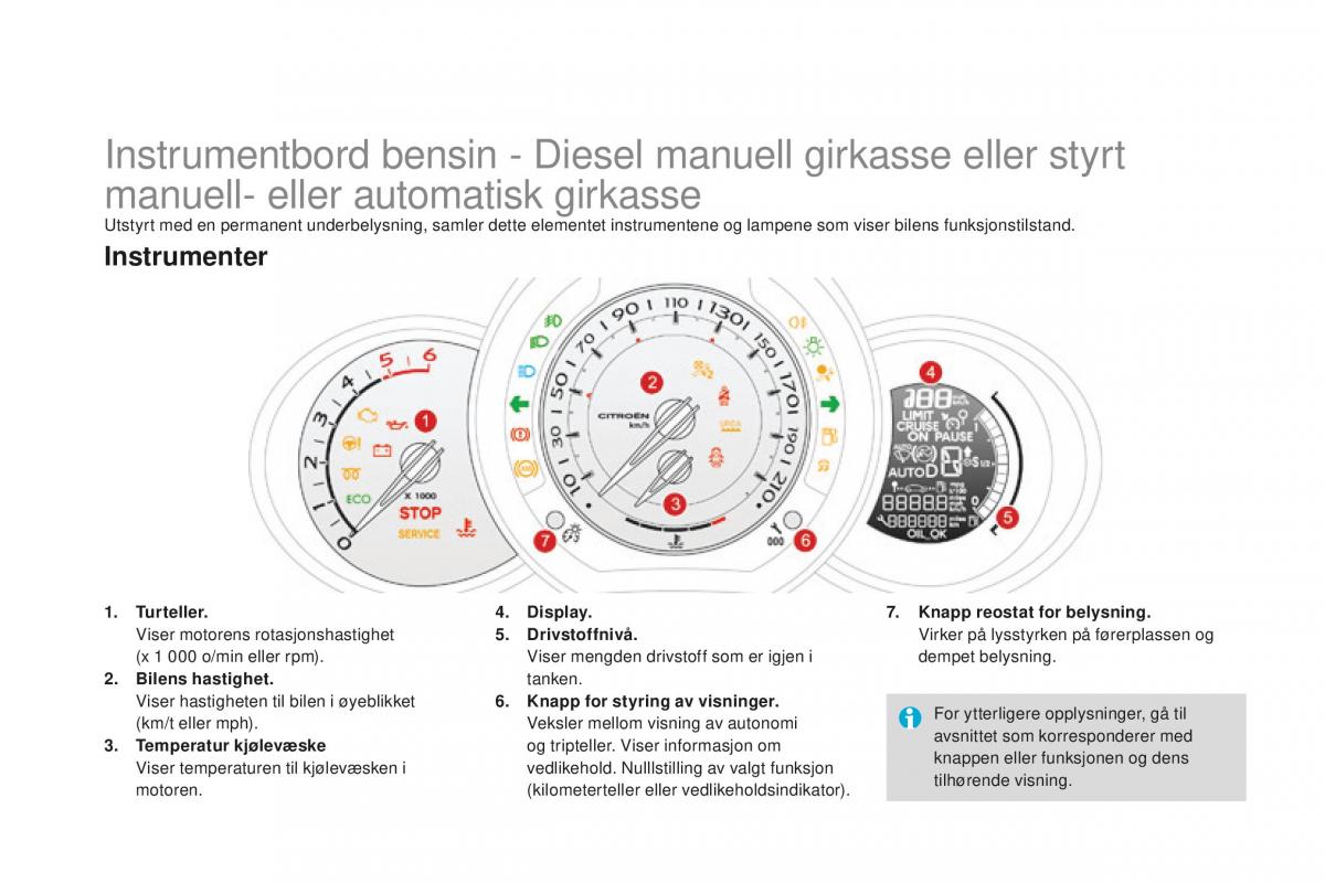 Citroen DS3 bruksanvisningen / page 20