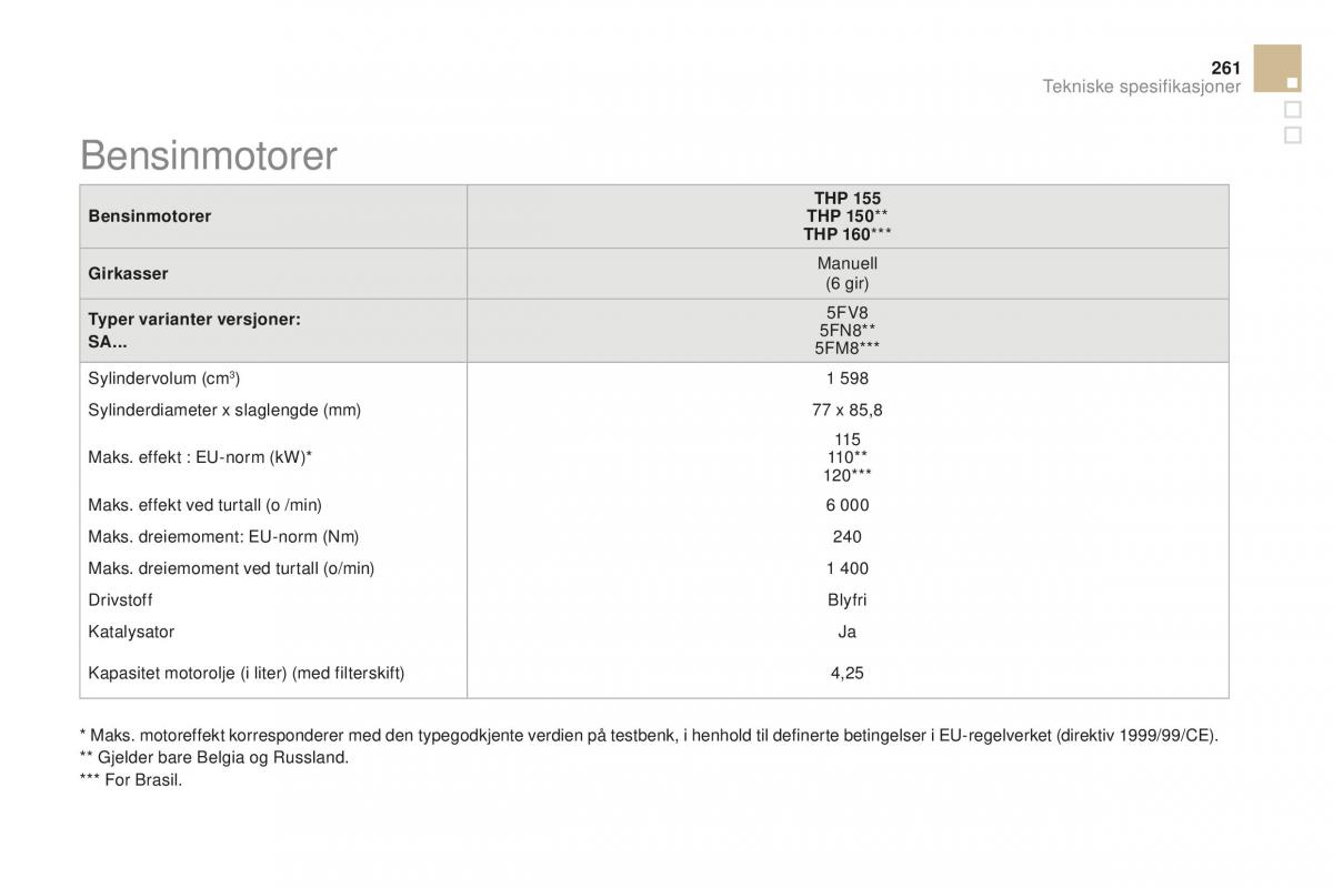 Citroen DS3 bruksanvisningen / page 263