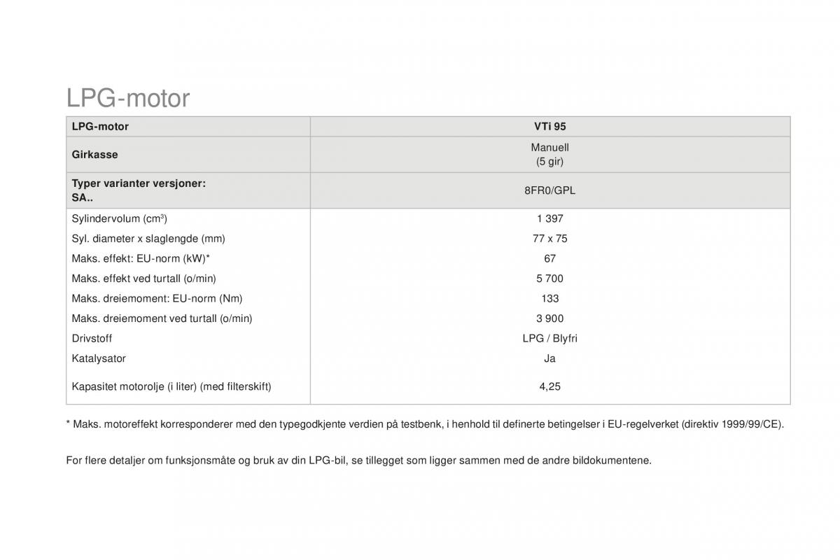 Citroen DS3 bruksanvisningen / page 268