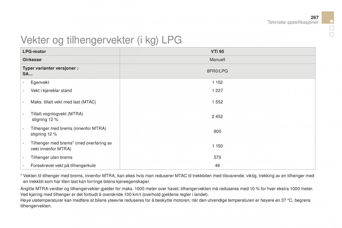 Citroen DS3 bruksanvisningen / page 269