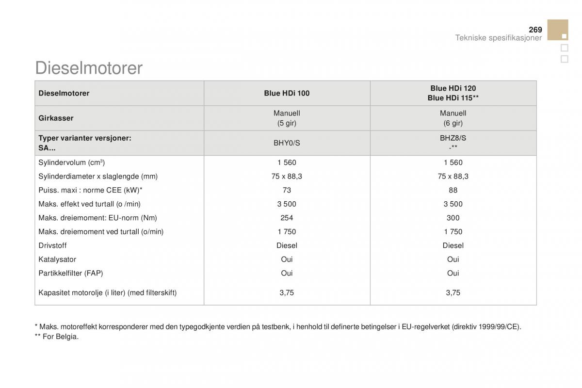 Citroen DS3 bruksanvisningen / page 271