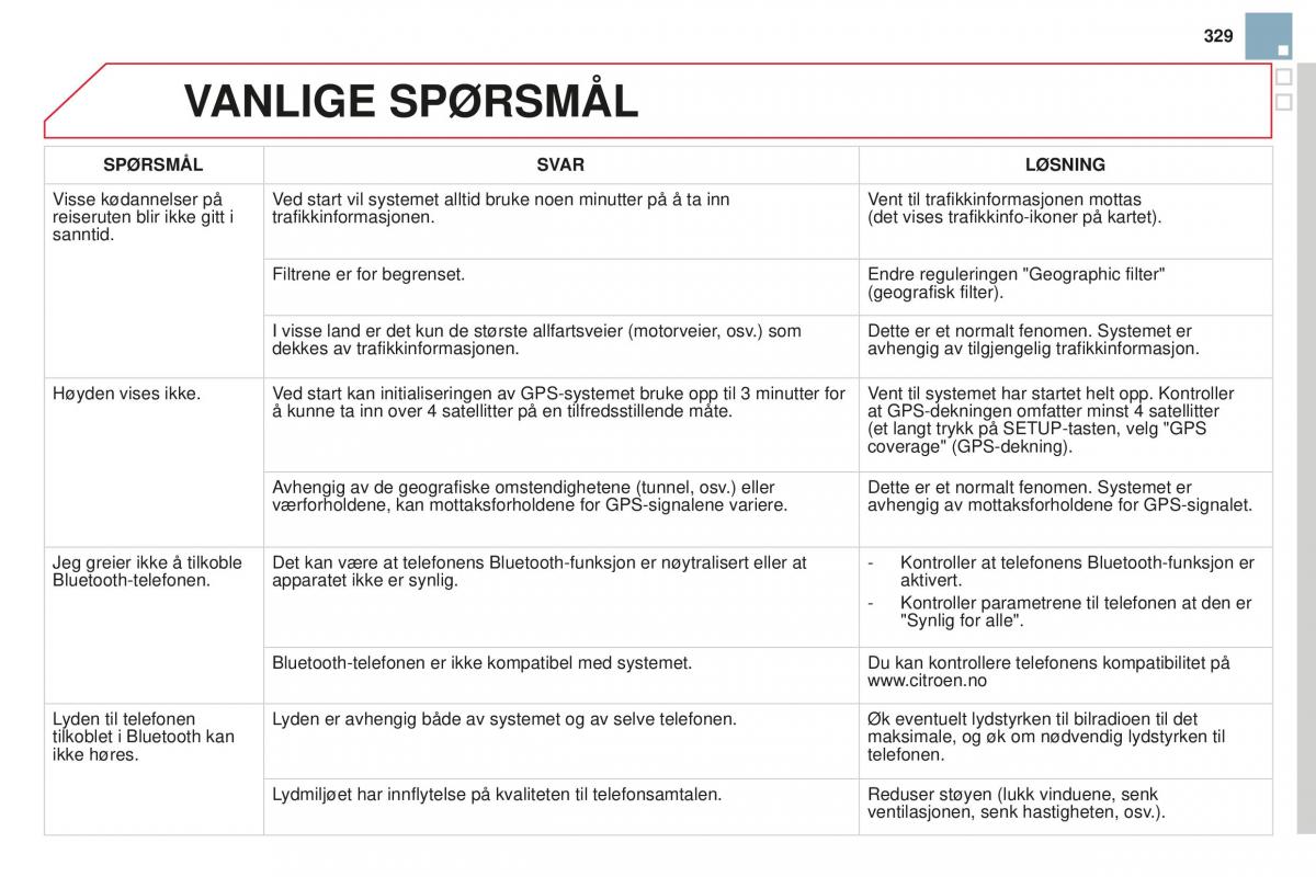 Citroen DS3 bruksanvisningen / page 331