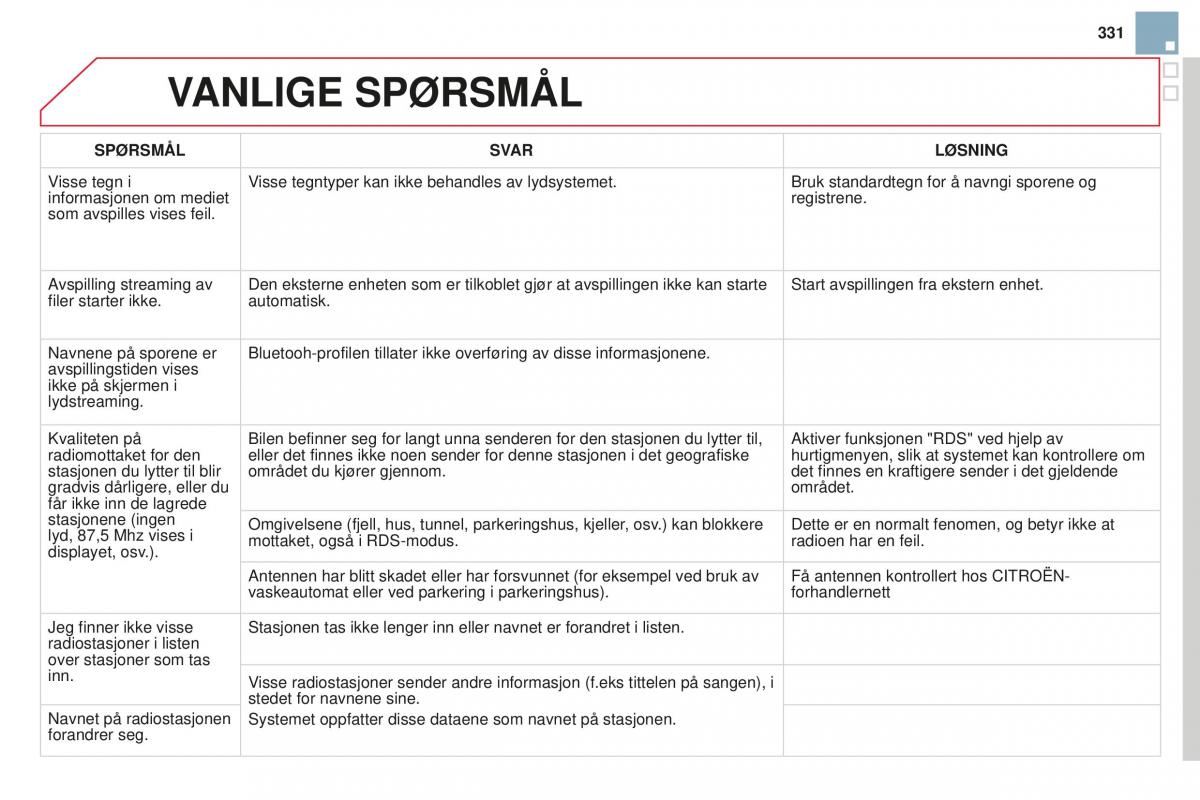 Citroen DS3 bruksanvisningen / page 333