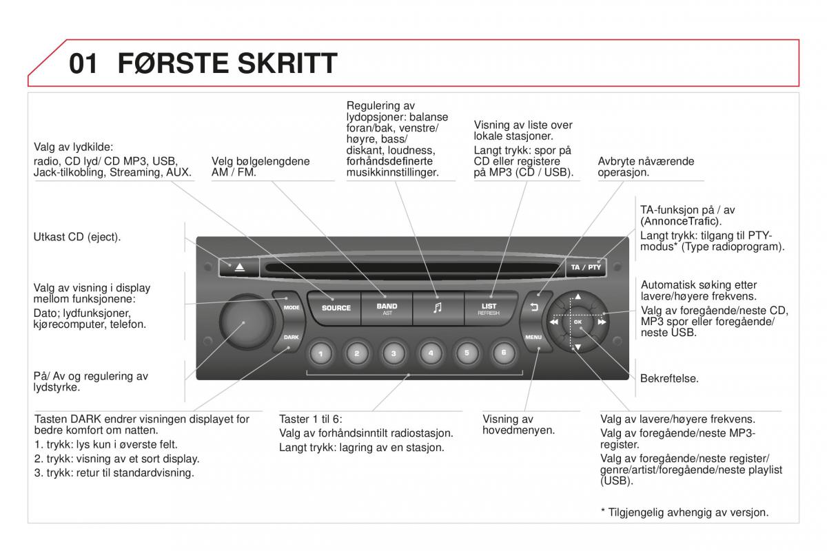 Citroen DS3 bruksanvisningen / page 338