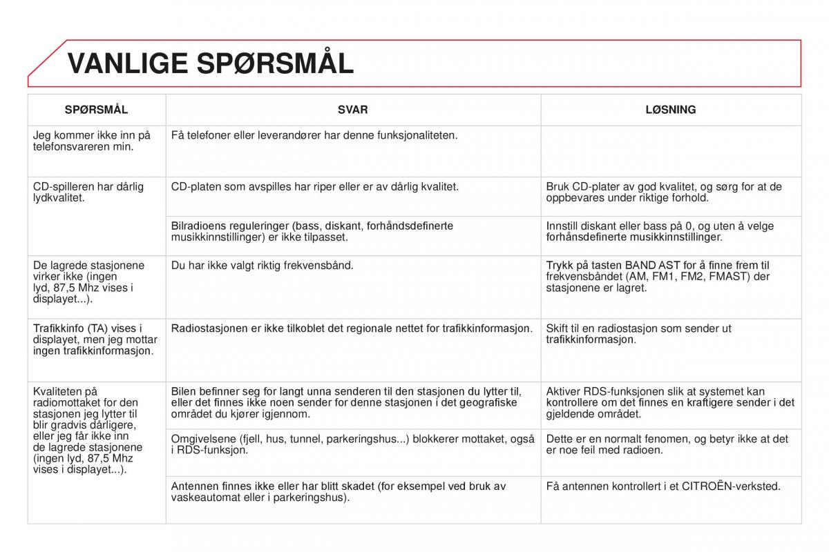 Citroen DS3 bruksanvisningen / page 356