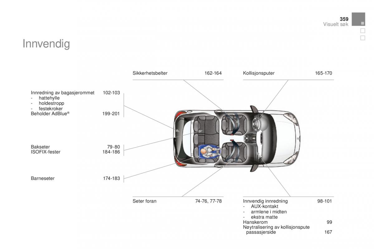 Citroen DS3 bruksanvisningen / page 361