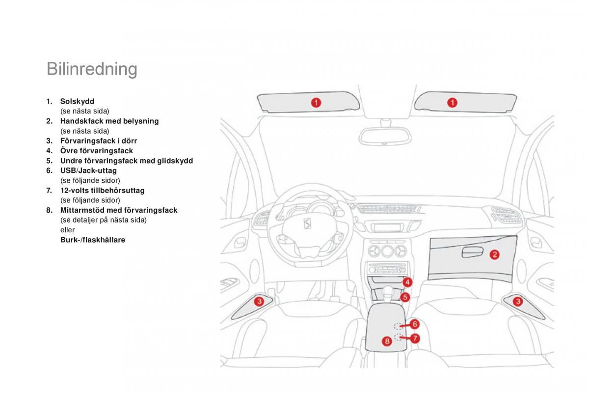 Citroen DS3 instruktionsbok / page 100