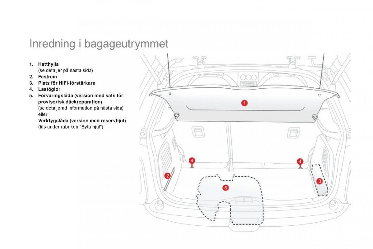 Citroen DS3 instruktionsbok / page 104