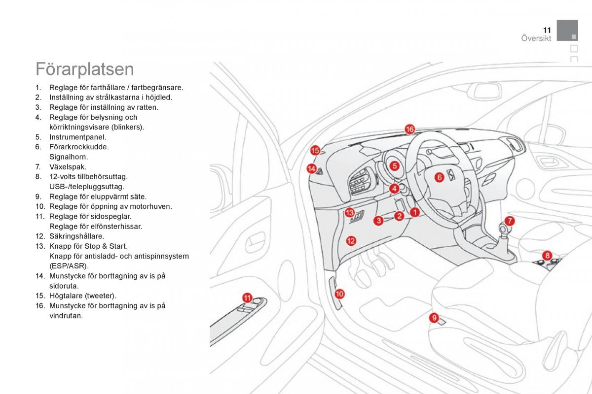 Citroen DS3 instruktionsbok / page 13