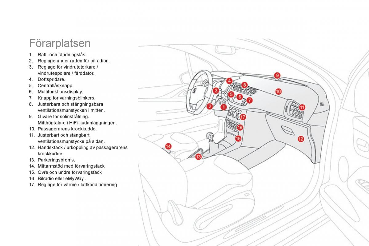 Citroen DS3 instruktionsbok / page 14