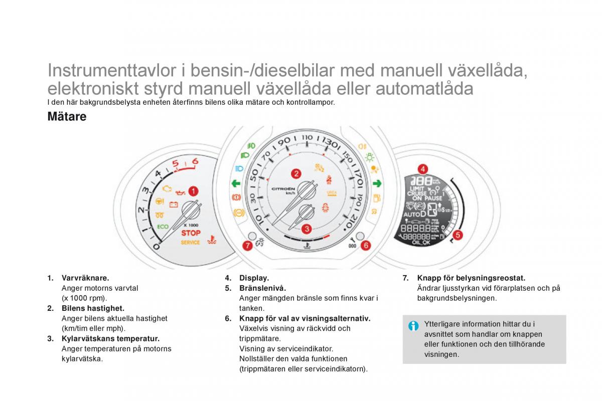 Citroen DS3 instruktionsbok / page 20