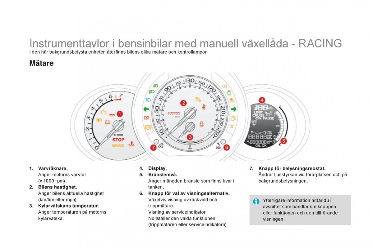 Citroen DS3 instruktionsbok / page 22