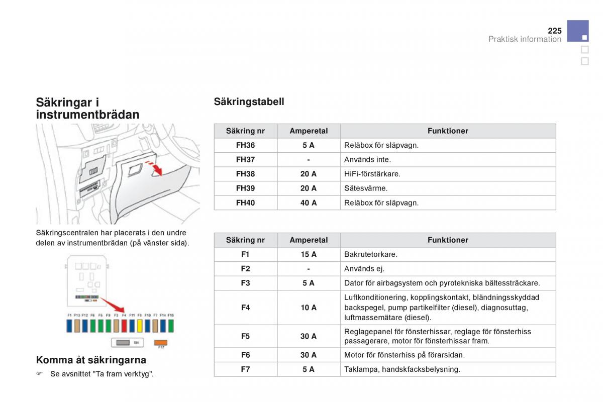 Citroen DS3 instruktionsbok / page 227