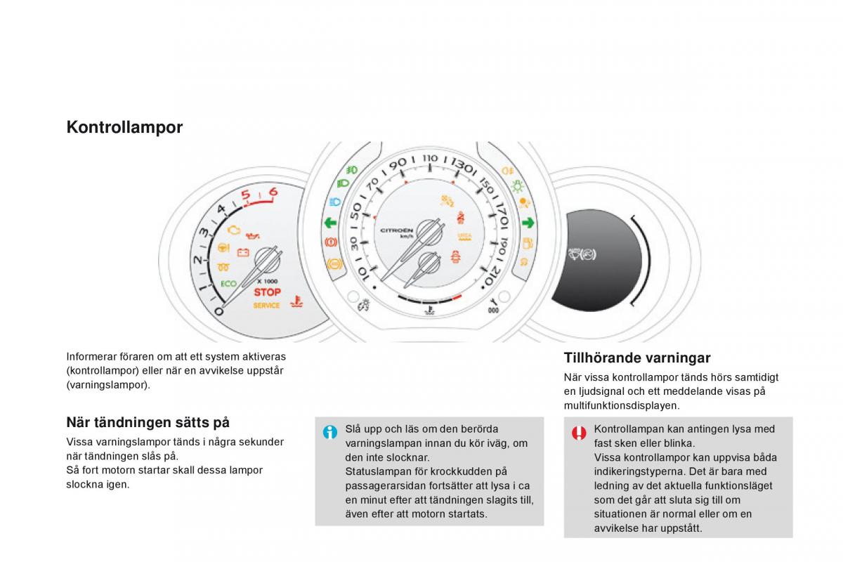 Citroen DS3 instruktionsbok / page 24