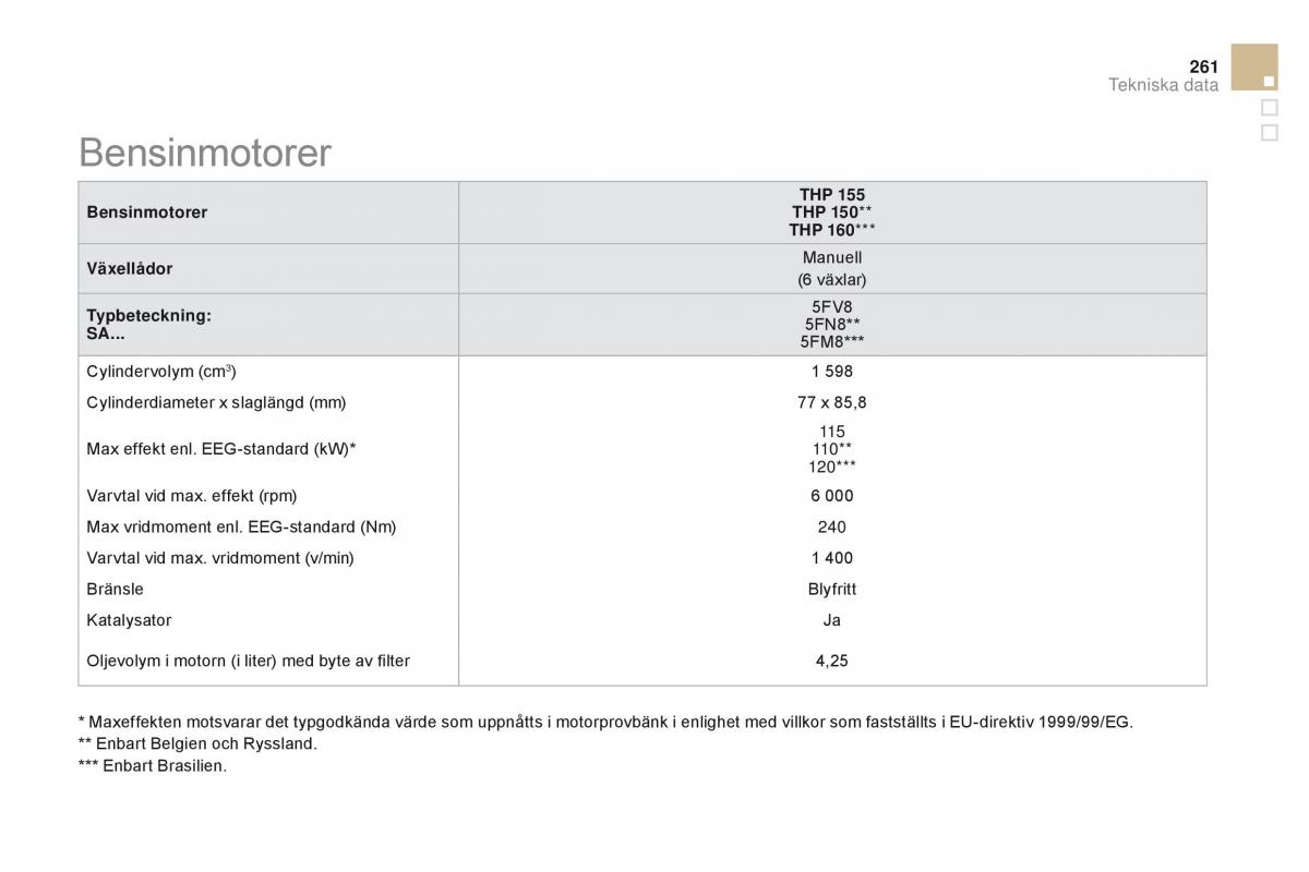 Citroen DS3 instruktionsbok / page 263