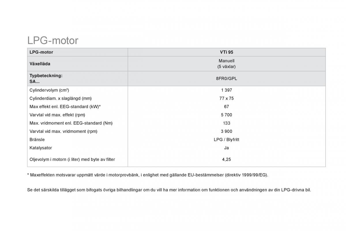 Citroen DS3 instruktionsbok / page 268