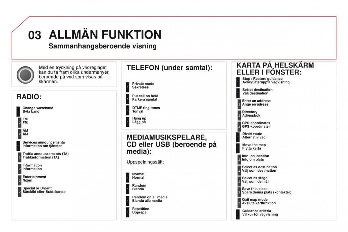 Citroen DS3 instruktionsbok / page 288