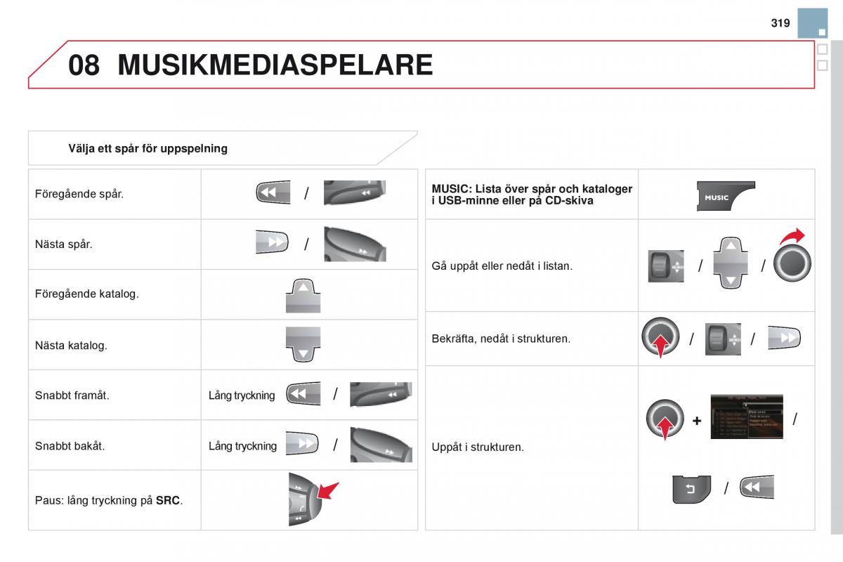 Citroen DS3 instruktionsbok / page 321